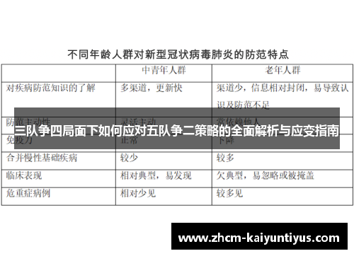三队争四局面下如何应对五队争二策略的全面解析与应变指南