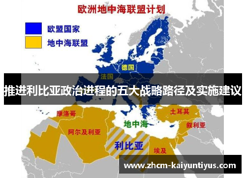推进利比亚政治进程的五大战略路径及实施建议