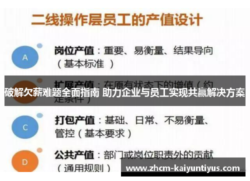 破解欠薪难题全面指南 助力企业与员工实现共赢解决方案 破解欠薪难题全面指南 助力企业与员工实现共赢解决方案