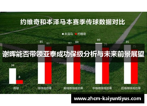 谢晖能否带领亚泰成功保级分析与未来前景展望 谢晖能否带领亚泰成功保级分析与未来前景展望