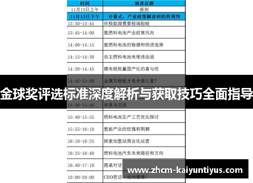 金球奖评选标准深度解析与获取技巧全面指导