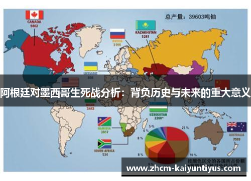 阿根廷对墨西哥生死战分析:背负历史与未来的重大意义 阿根廷对墨西哥生死战分析:背负历史与未来的重大意义