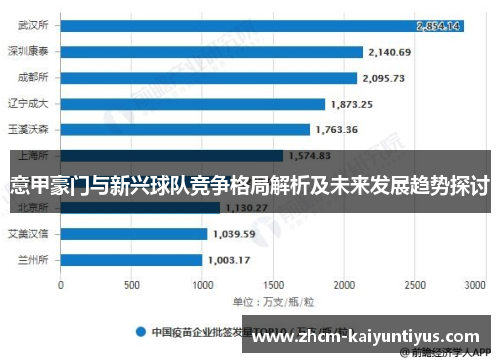 意甲豪门与新兴球队竞争格局解析及未来发展趋势探讨