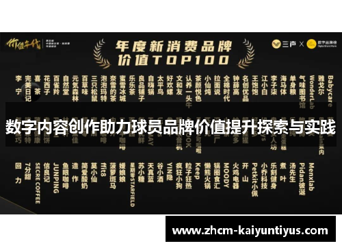 数字内容创作助力球员品牌价值提升探索与实践