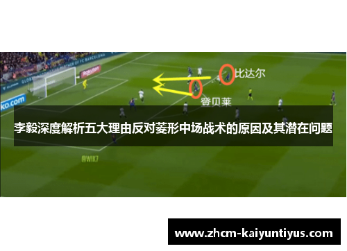 李毅深度解析五大理由反对菱形中场战术的原因及其潜在问题