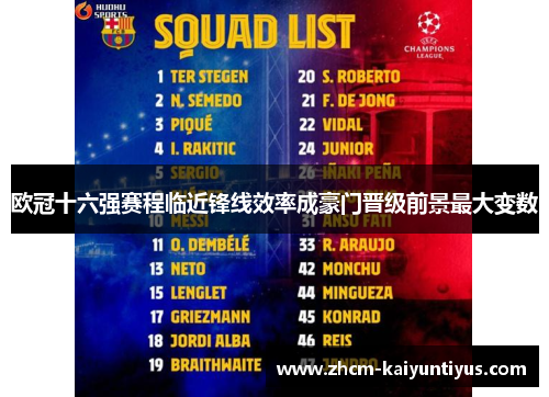 欧冠十六强赛程临近锋线效率成豪门晋级前景最大变数 欧冠十六强赛程临近锋线效率成豪门晋级前景最大变数