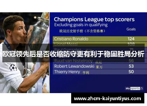 欧冠领先后是否收缩防守更有利于稳固胜局分析 欧冠领先后是否收缩防守更有利于稳固胜局分析