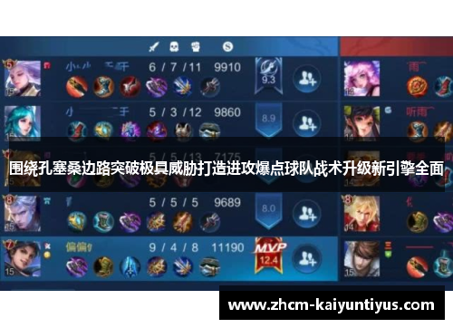 围绕孔塞桑边路突破极具威胁打造进攻爆点球队战术升级新引擎全面