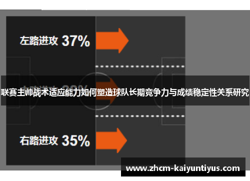 联赛主帅战术适应能力如何塑造球队长期竞争力与成绩稳定性关系研究