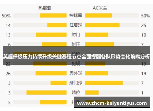 英超保级压力持续升级关键赛程节点全面提醒各队形势变化前瞻分析