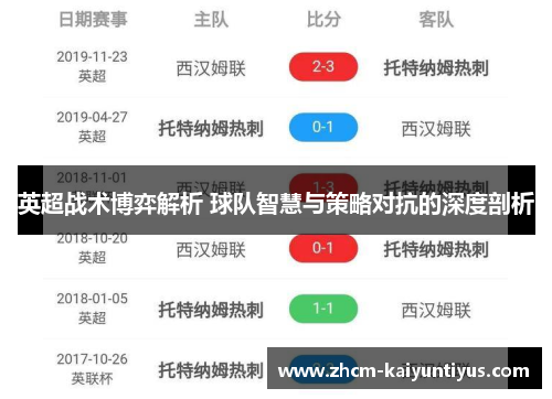 英超战术博弈解析 球队智慧与策略对抗的深度剖析